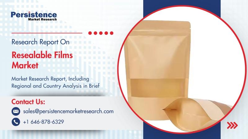 Resealable Films Market to Reach US$7.4 Bn by 2031 Driven by Rising Demand for Sustainable and Convenient Packaging