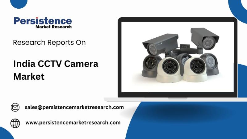 India CCTV Camera Market to Reach USD 6,905.1 Million by 2032, Registering a 19.1% CAGR (2025-2032)