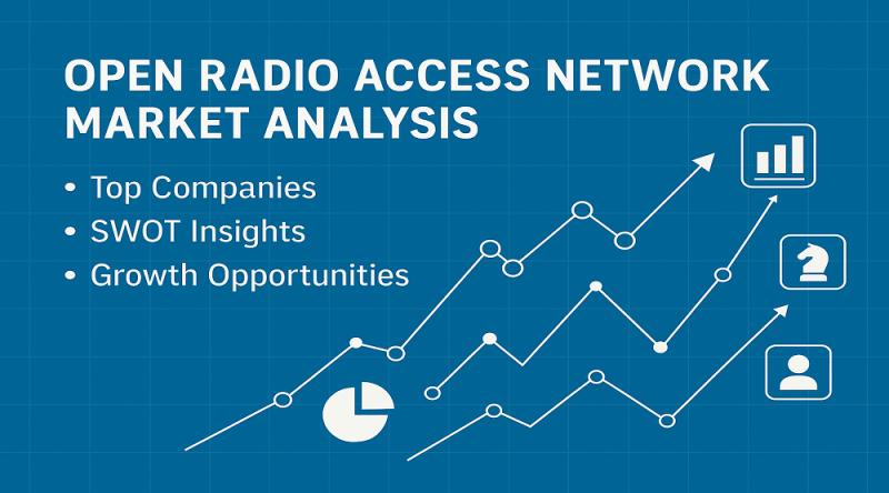 Open Radio Access Network Market Analysis: Top Companies, SWOT Insights & Growth Opportunities