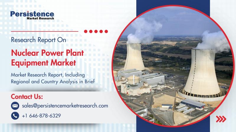 Nuclear Power Plant Equipment Market to Reach US$53.5 Bn by 2031 Driven by Rising Demand for Clean and Reliable Energy