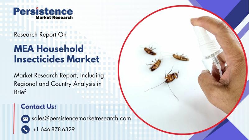 MEA Household Insecticides Market