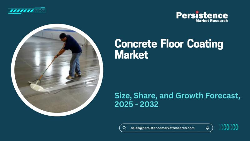 Concrete Floor Coating Market Size Valued at US$ 4.75 Billion in 2025 to Reach US$ 6.73 Billion by 2032 Growing at 5.1% CAGR
