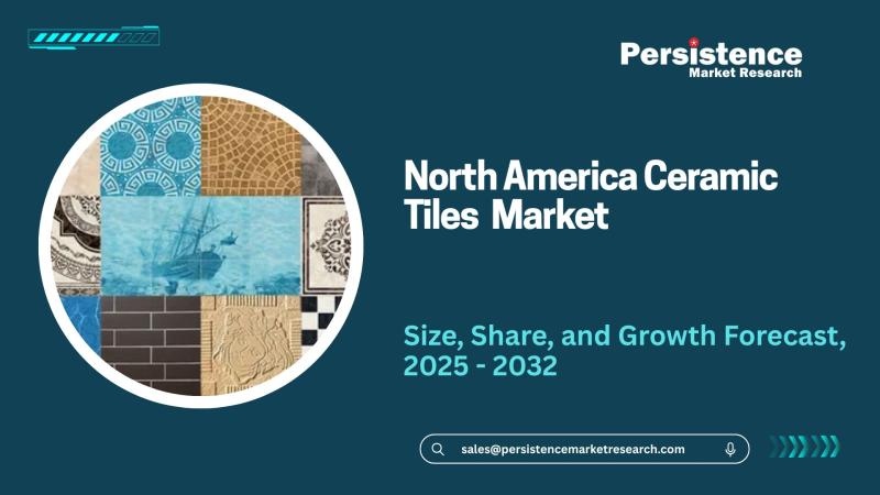 North America Ceramic Tiles Market Size to Reach US$8.0 Billion by 2032, Growing at 5.1% CAGR