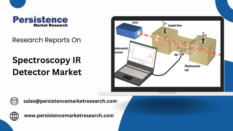 Spectroscopy IR Detector Market Anticipated to Hit USD 1,370 Million by 2032