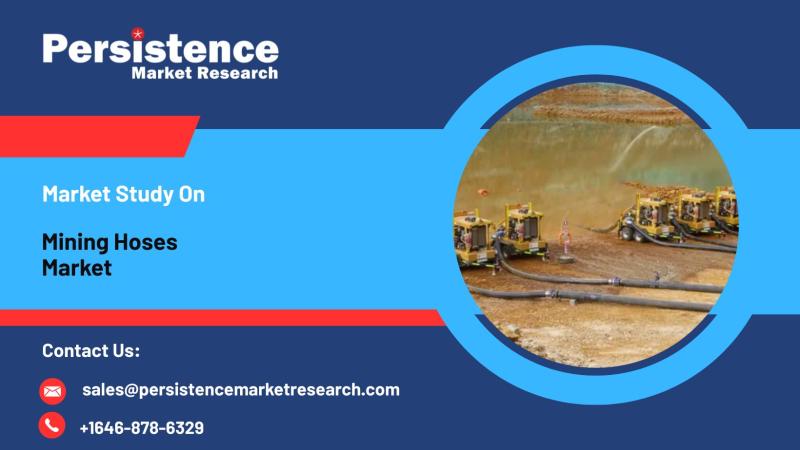 Mining Hoses Market, Adapting to Automation, Durability, and Sustainability in Mining Infrastructure