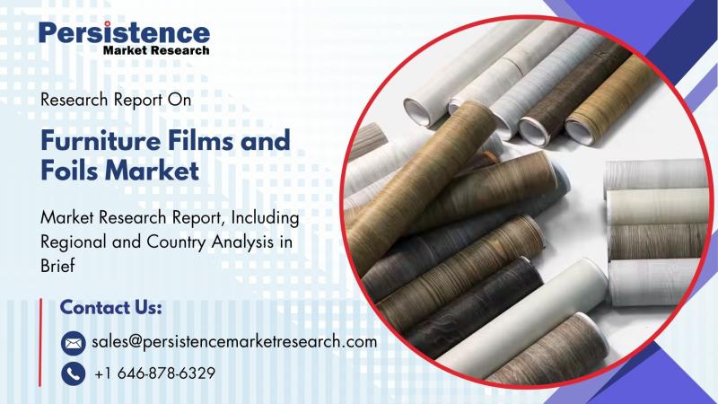 Furniture Films and Foils Market to Reach US$13.6 Billion by 2032 Driven by Growing Demand for Aesthetic and Durable Surface Solutions
