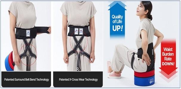 Waist Protector Belt-Type Working Chair | EdenView