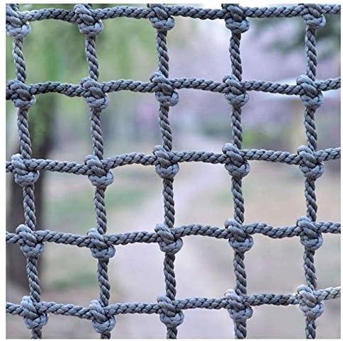 Safety Netting Market Worth Observing Growth | Akzonobel, The Valspar Corporation, BASF