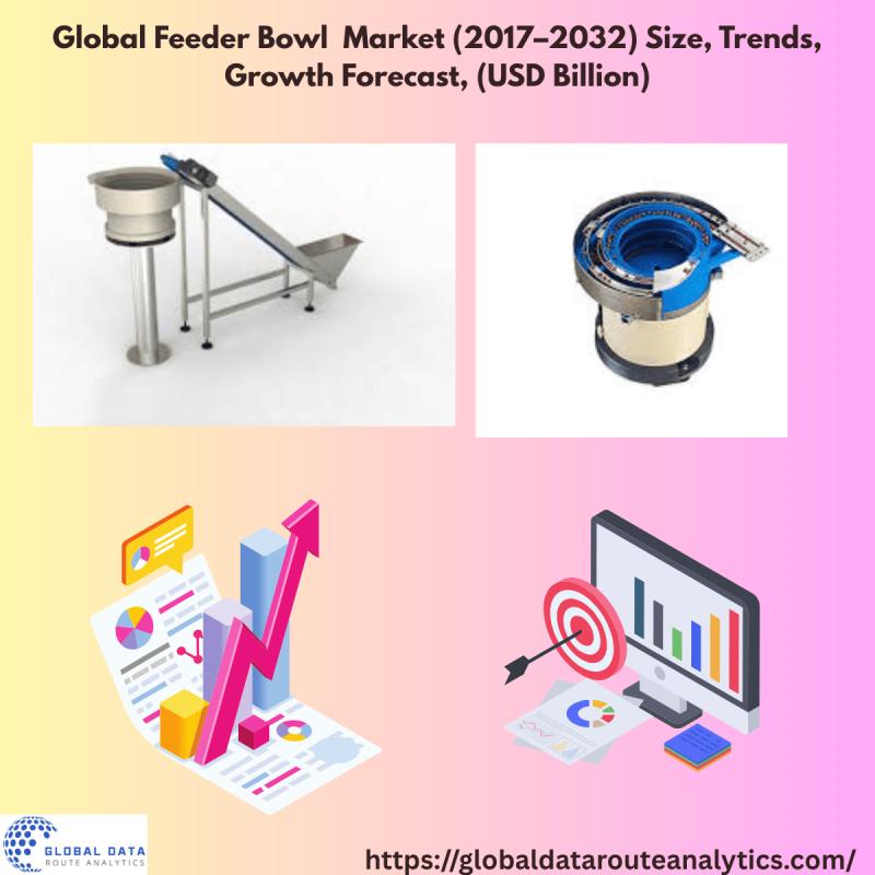 Global Feeder Bowl Market to Reach USD 2.96 Billion by 2032, Propelled by Smart Automation and Electronics Sector Demand, Reveals New In-Depth Report