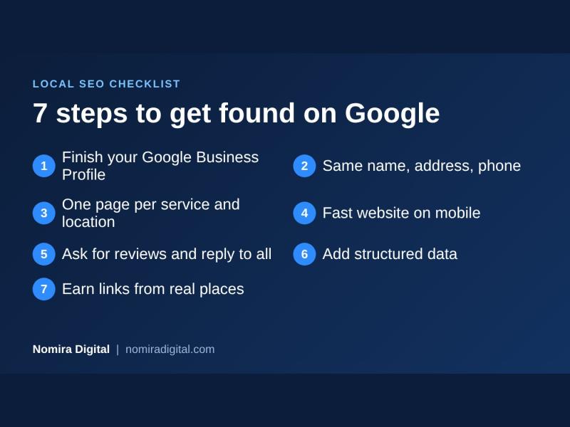 Nomira Digital: websites that rank, brands that grow