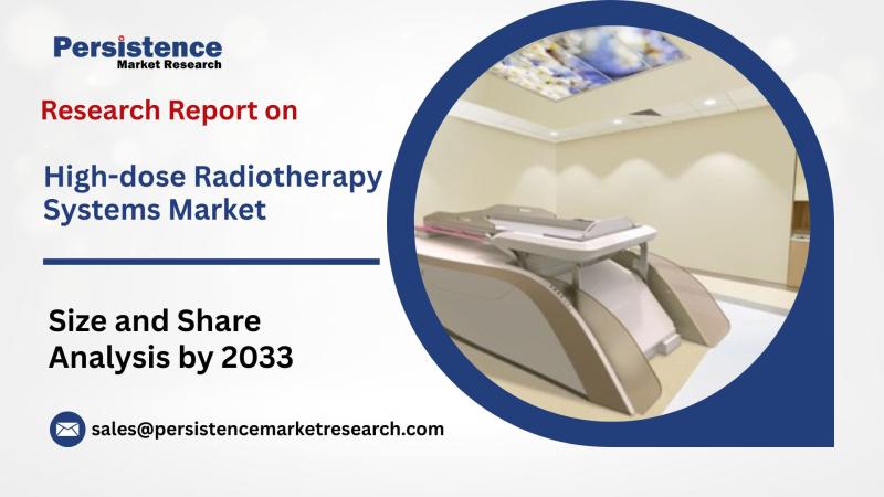 High-dose Radiotherapy Systems Market to Reach US$ 4 Billion by 2033, Expanding at 3.9% CAGR - PMR Report