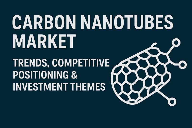 Carbon Nanotubes Market