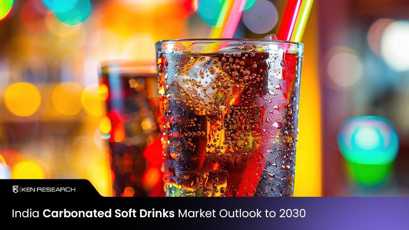 India Carbonated Soft Drinks Market Surpasses USD 19.5 Billion Milestone - Latest Insights by Ken Research