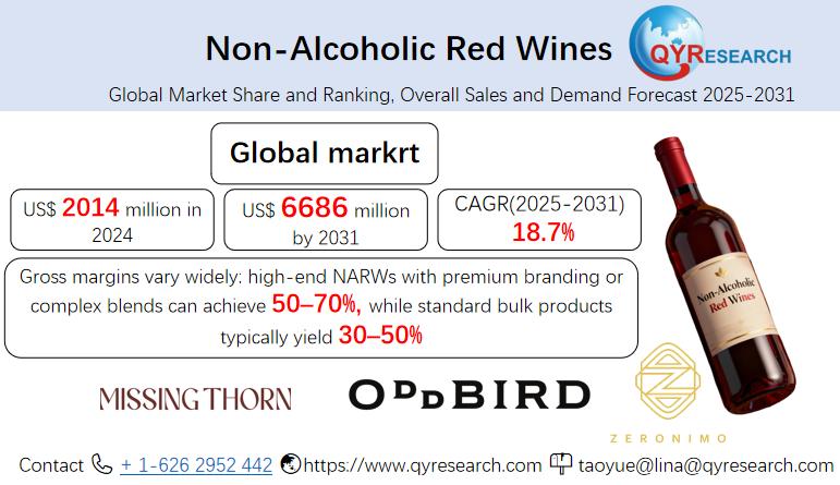 Non-Alcoholic Red Wines - Global Market Share and Ranking, Overall Sales and Demand Forecast 2025-2031