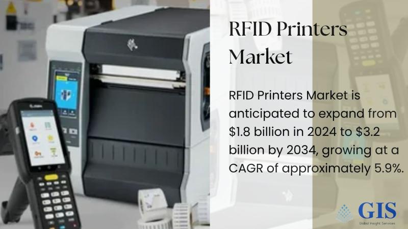 RFID Printers Market rising from $1.8 Bn to $3.2 Bn (2034), CAGR 5.9%. Key Players: SATO Holdings, TSC Printronix Auto ID, Zebra Technologies