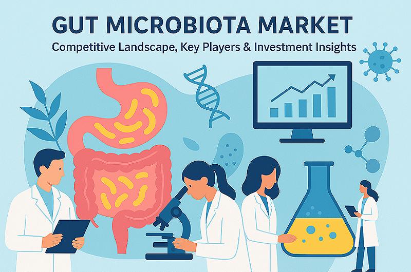 Key Players in the Gut Microbiota Market: Share Positioning & Investor Performance Outlook
