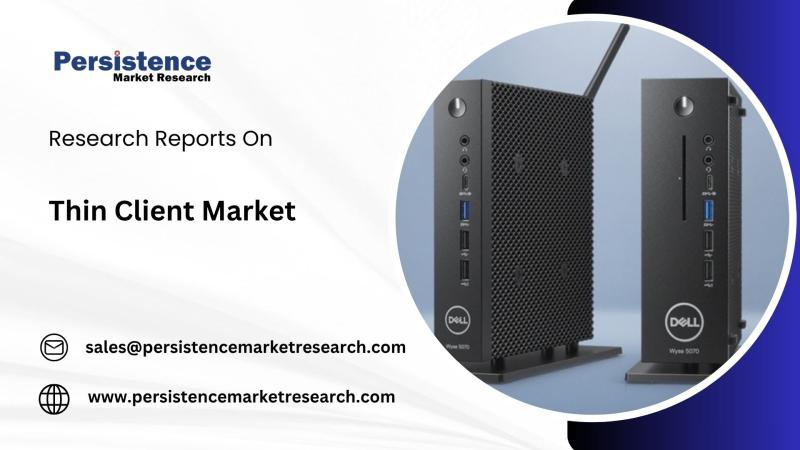 Thin Client Industry Forecasted to Grow at a 5.8% CAGR, Surpassing USD 2.2 Billion by 2033