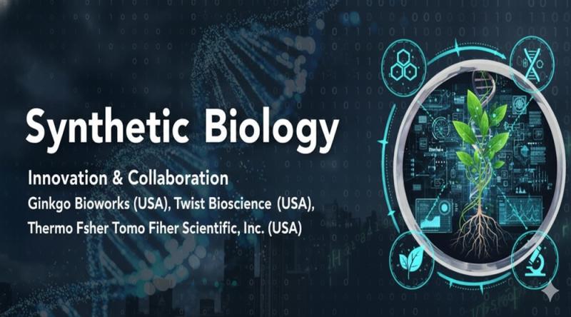 Synthetic Biology Market Dominance: Top Firms Strengthening Share & Investment Appeal