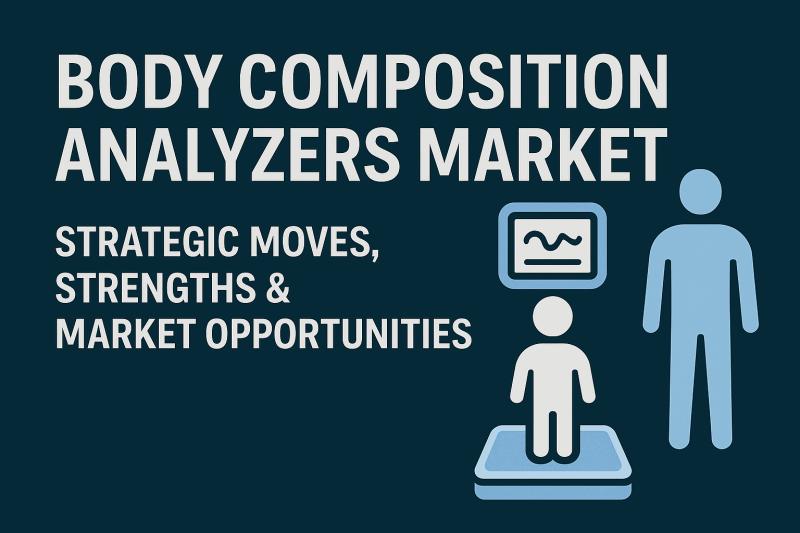 Key Players in the Body Composition Analyzers Market Power Players: Share Positioning & Investor Performance Outlook