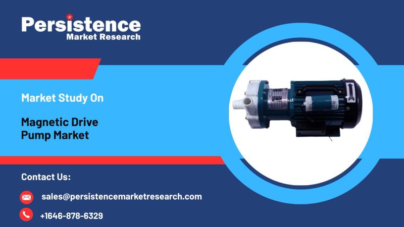 Magnetic Drive Pump Market Advancing Chemical Safety Through Non-Leak Pumping Technology