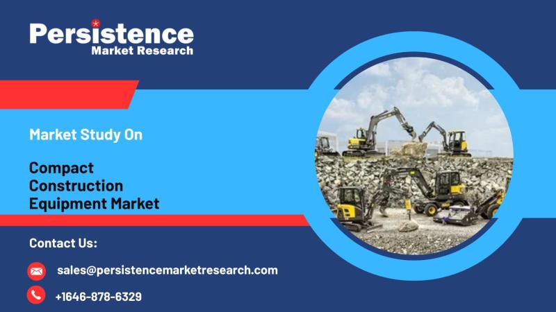 Compact Construction Equipment Market The Future of Sustainable and Smart Construction Solutions