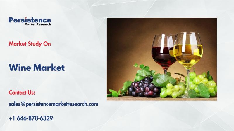 Wine Market Poised for $926.5Bn Value by 2032, Boosted by Premiumization & Lifestyle Shifts