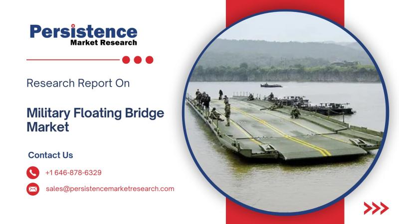 Global Military Floating Bridge Market 2025-2032: Industry Leaders Focus on Rapid Deployment and Enhanced Load Capacity