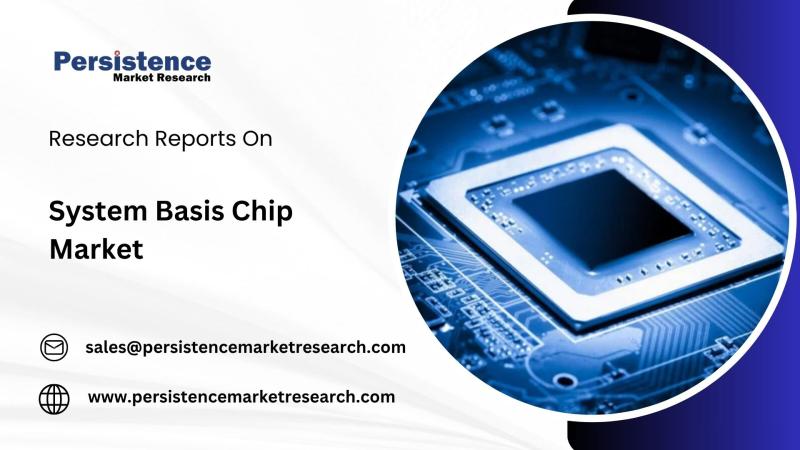 System Basis Chip Industry Forecasted to Grow at an 8.1% CAGR, Surpassing USD 62 Billion by 2033