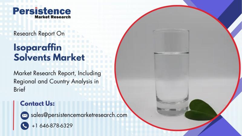 Isoparaffin Solvents Market to Reach US$1.19 Billion by 2032, Driven by Rising Demand from Coatings and Cleaning Applications