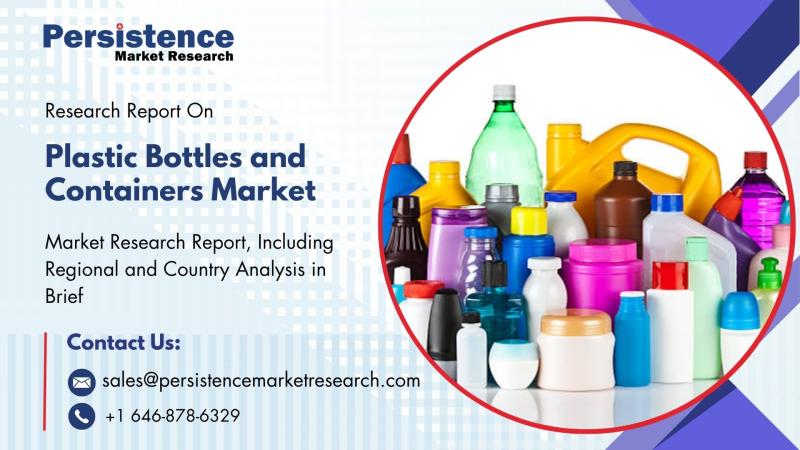 Plastic Bottles and Containers Market to Reach US$190.5 Billion by 2032 Driven by Rising Packaging Demand