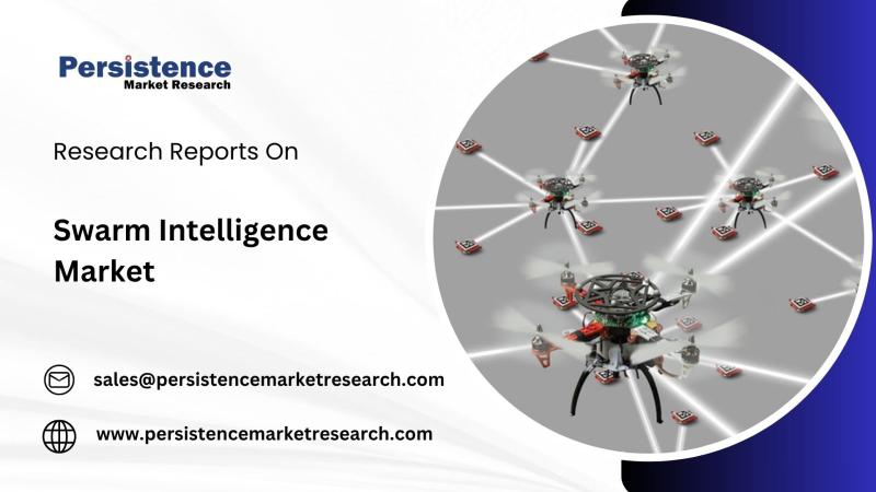 Swarm Intelligence Industry Forecasted to Grow at a 34% CAGR, Surpassing USD 570 Million by 2033