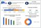 Freshwater Fish Market Outlook 2023-2030: Revenue Expected to Grow at 2.8% CAGR, Reaching USD 292.71 Billion