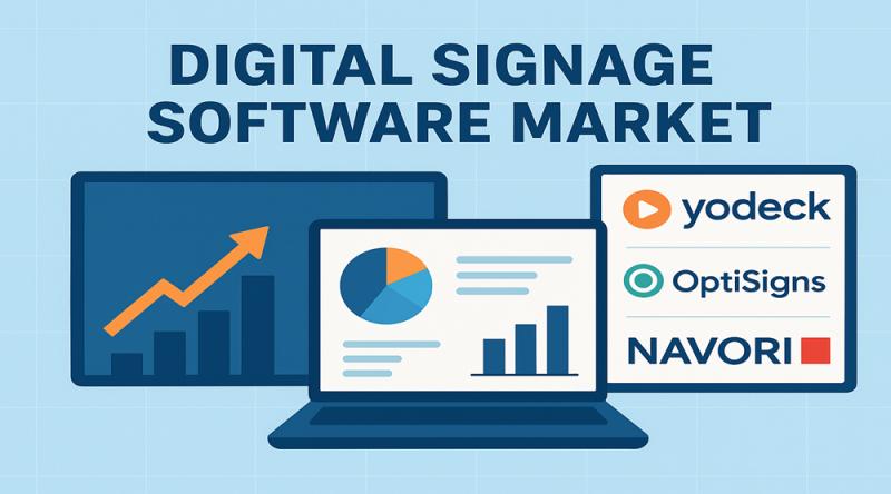 Digital Signage Software Market Key Players - Share Consolidation Trends & Capital Growth Signals