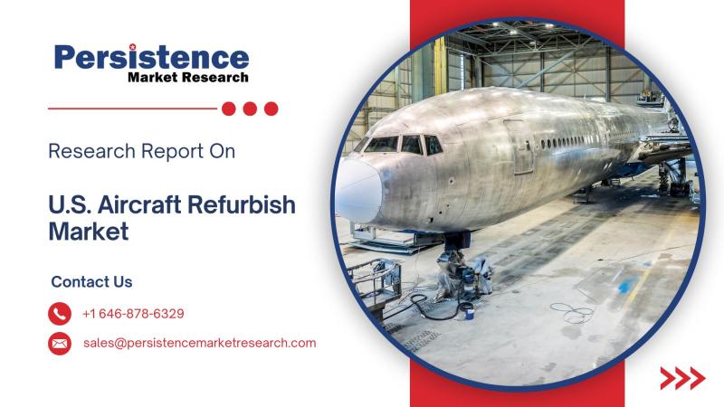 U.S. Aircraft Refurbish Market to Reach US$2.4 Bn by 2032, Expanding at a 4.5% CAGR - Persistence Market Research