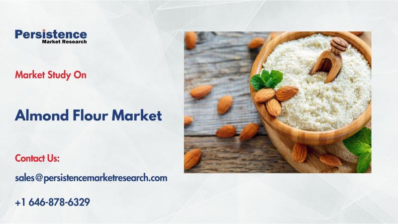 Almond Flour Market to Reach $2.54 Bn by 2032 Driven by Healthy & Gluten-Free Demand