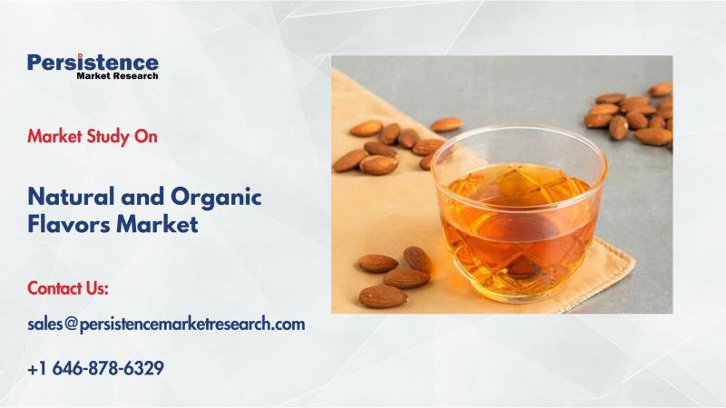 Natural & Organic Flavors Market: Reaching US$13.7Bn by 2032, Growth from Health-Focused Trends