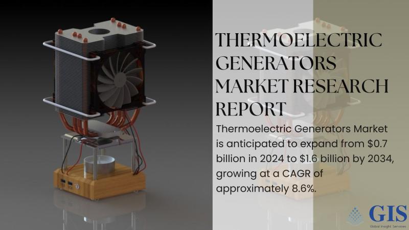 Thermoelectric Generators Market Expected to Grow from $0.7 Billion in 2024 to $1.6 Billion by 2034 at 8.6% CAGR | Overall Study Report