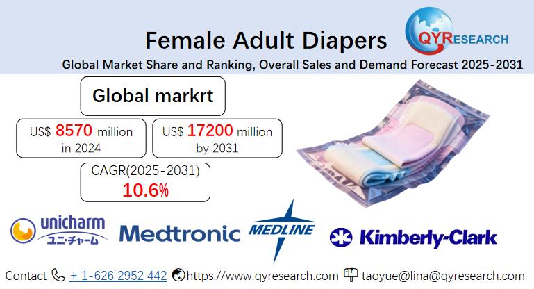 Female Adult Diapers- Global Market Share and Ranking, Overall Sales and Demand Forecast 2025-2031