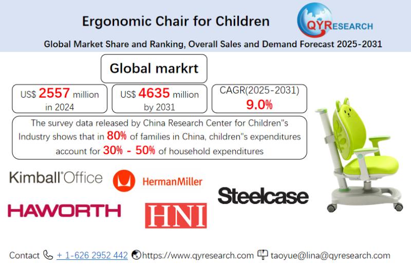 Ergonomic Chair for Children- Global Market Share and Ranking, Overall Sales and Demand Forecast 2025-2031