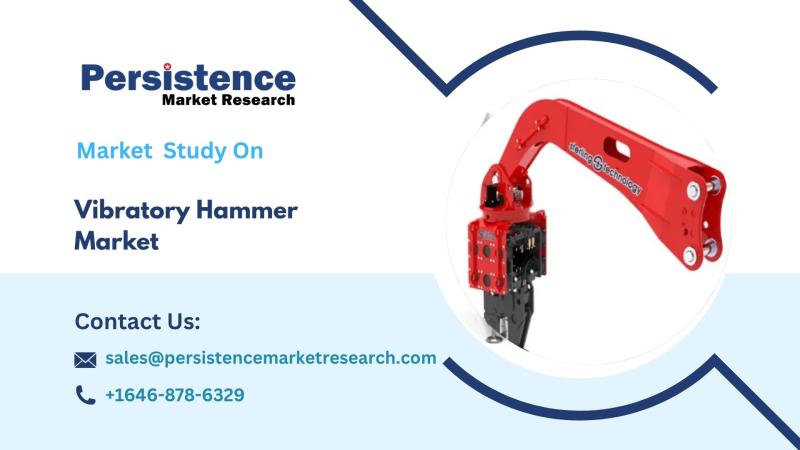 Vibratory Hammer Market, Technological Advancements Reshaping Global Construction Dynamics