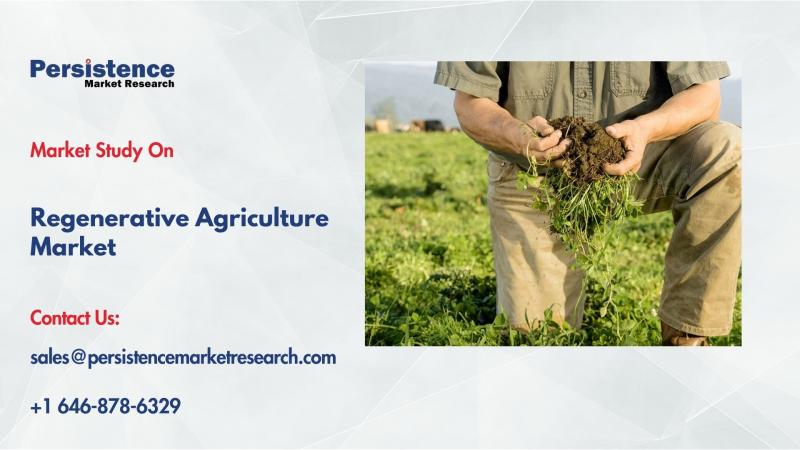 Regenerative Agriculture Market Value to Hit $48 Bn by 2032 Driven by Sustainable Farming Demand