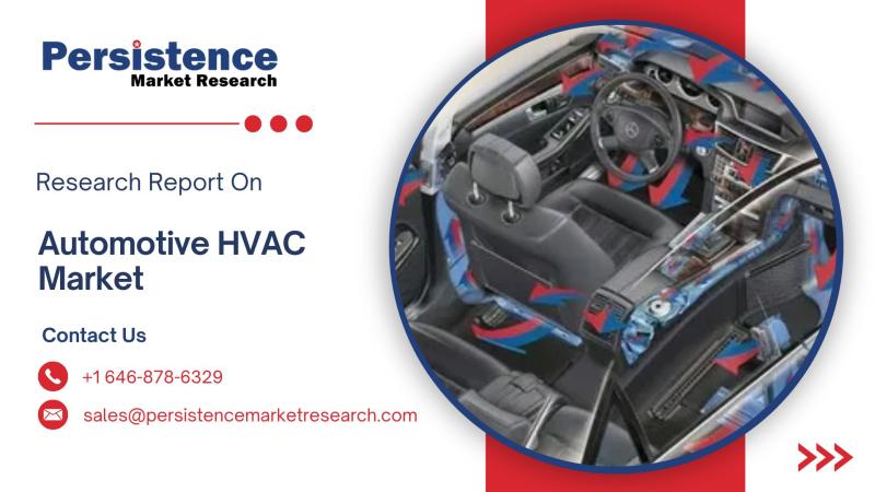 Global Automotive HVAC Market Valued at US$ 68.7 Billion in 2025, Expected to Grow at 4.9% CAGR Through 2032