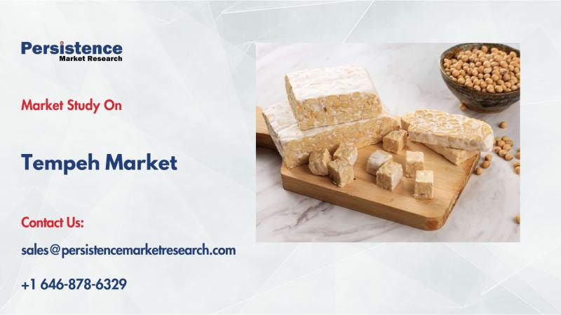 Tempeh Market Growth to US$4.8Bn by 2032 Driven by Rising Vegan & Protein-Rich Diet Demand
