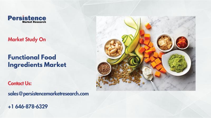 Functional Food Ingredients Market: US$120.0 Bn to US$190.2 Bn by 2032, Health-Driven
