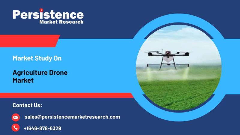 Agriculture Drone Market, Revolutionizing Crop Management with Data-Driven Aerial Solutions