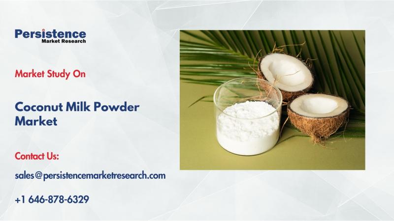 Coconut Milk Powder Market: Valued at US$1.17 Bn in 2025, Growth Driven by Rising Plant-Based Demand