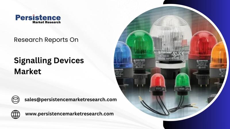 Signalling Devices Industry Forecasted to Grow at a 6.7% CAGR, Surpassing USD 3.6 Billion by 2032