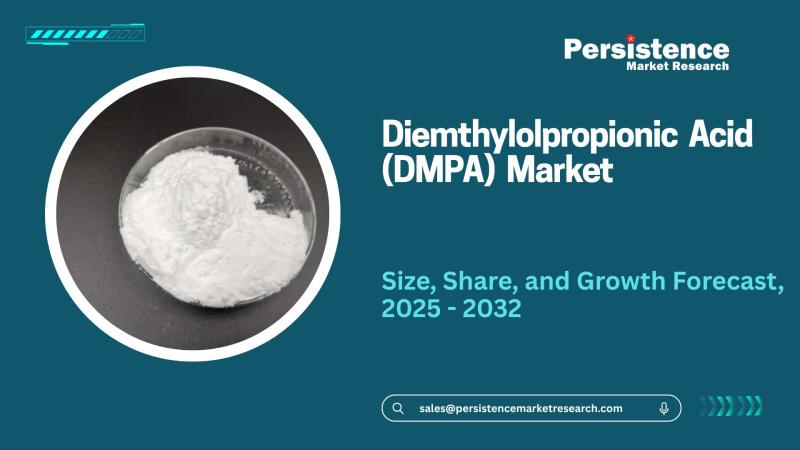 Dimethylolpropionic Acid Market Forecast 2025-2032 Steady 5.2% CAGR to Drive Sustainable Growth