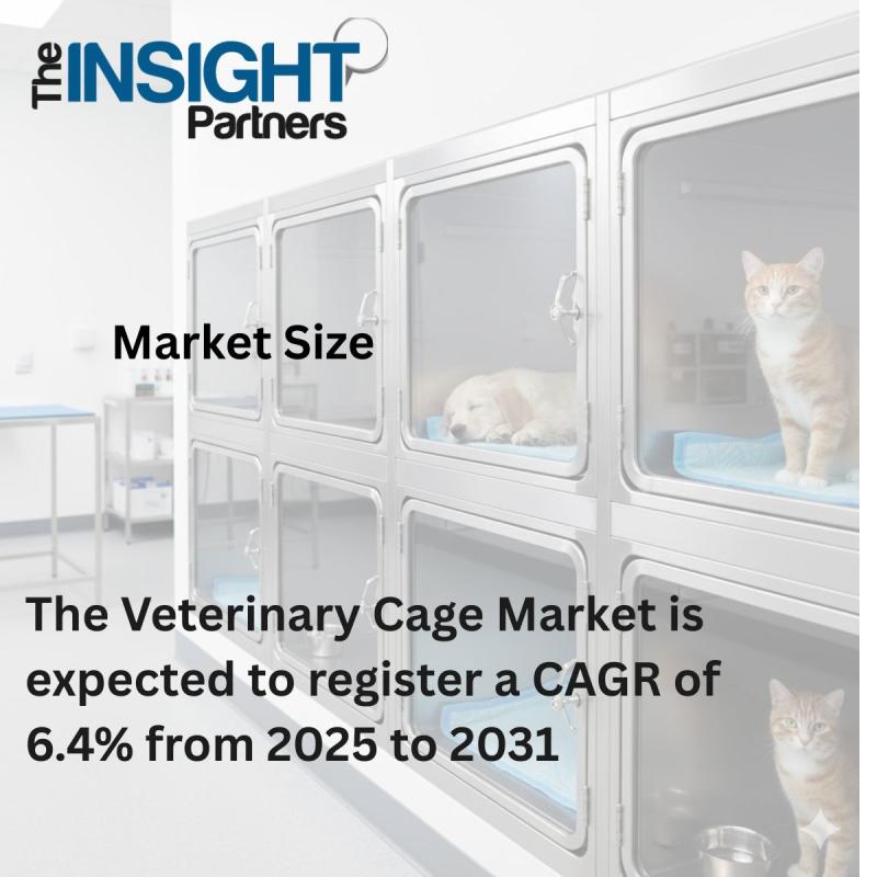 Veterinary Cage Market Poised for Strong Growth as Demand for Animal Health Infrastructure Expands