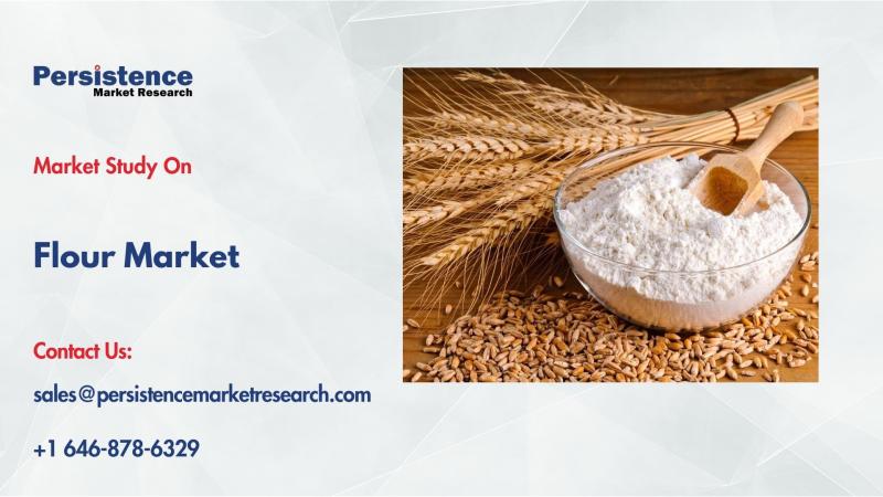Flour Market to Hit US$277.9Bn by 2032 from US$209Bn in 2025 | Growth Driven by Bakery Trends